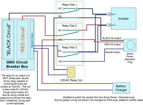 amp square  gfci breaker wiring diagram gallery wiring diagram sample