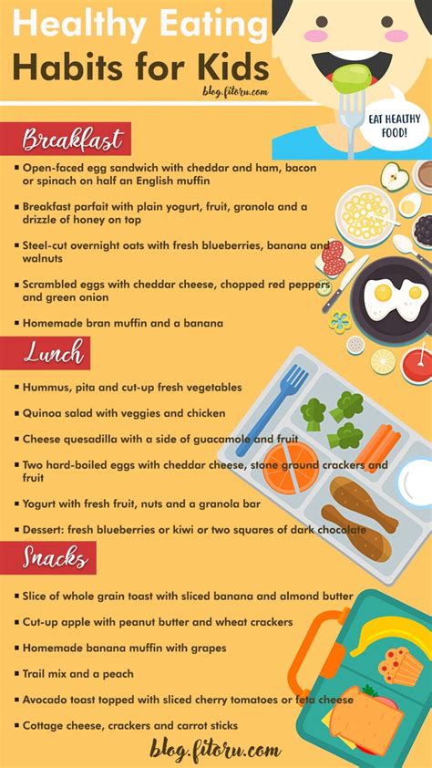 school nutritional tips  kids fitoru