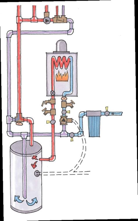 tankless water heater diagram fine homebuilding
