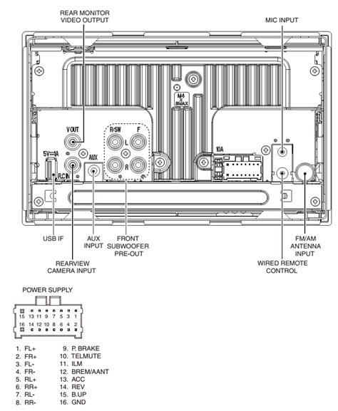 diagram wiring diagram  pioneer head unit mydiagramonline