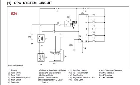 kubota wiring diagram collection