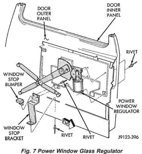 window regulatormotor removal  replacement instructions needed