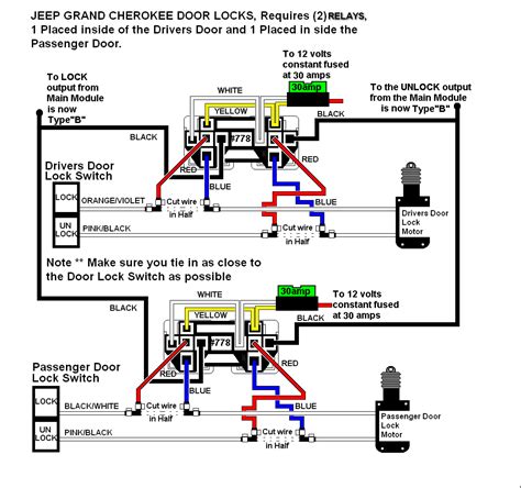 qa  jeep grand cherokee fuse diagram find answers