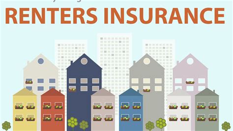 renters insurance cover