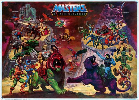 He Man And The Masters Of The Universe Comics X Wallpaper