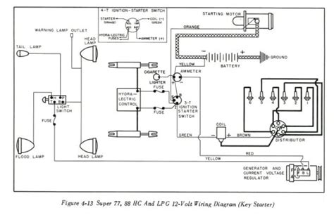 ford  tractor parts diagram wiring site resource