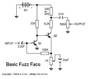 technology   fuzz face diy guitar pedal fuzz guitar pedals