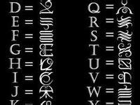 symbols  names ideas alphabet code alphabet symbols ancient symbols