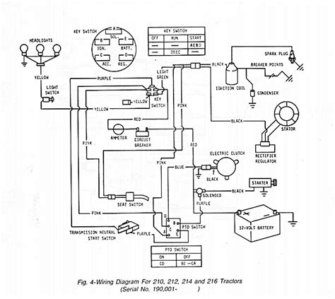 john deere seat switch wiring wiring diagram  schematics