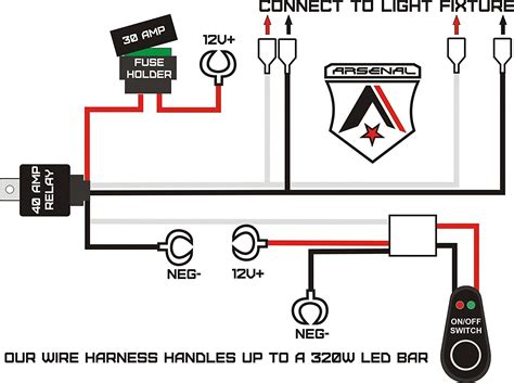 led bar wiring diagram inspireops