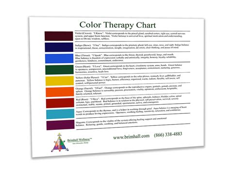 health path products color therapy chart