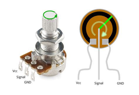 diagram circuit diagram potentiometer full version hd quality diagram potentiometer