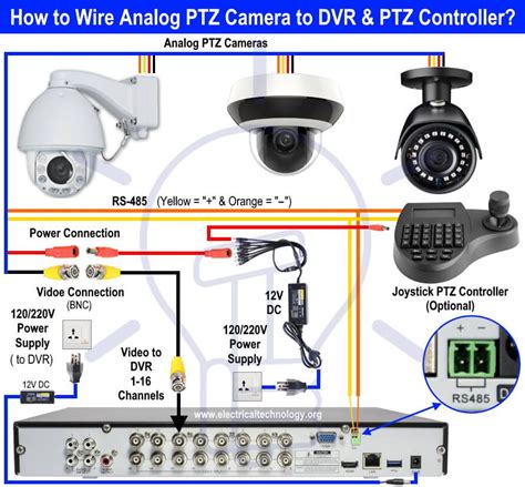 wire security camera wiring diagram