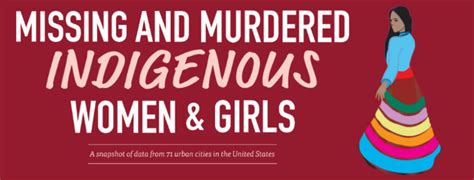 missing murdered indigenous women logo