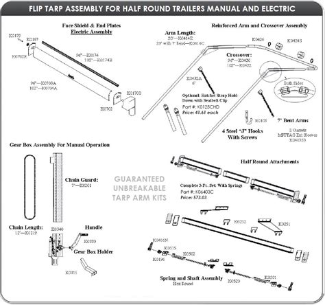 dump truck tarp switch wiring diagram ellas wiring