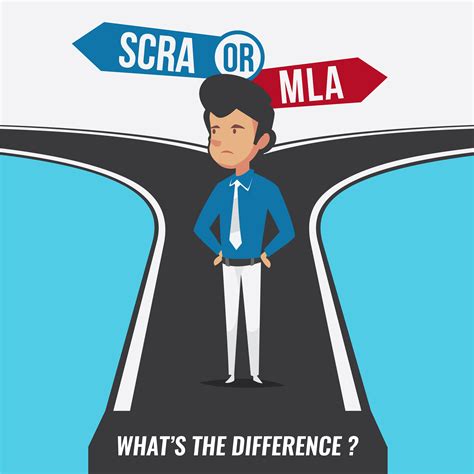 Scra And Mla What S The Difference Between The Acts