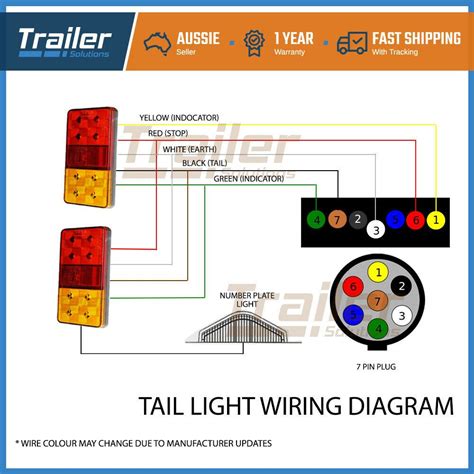 led trailer lights wiring diagram   install  upgrade  led