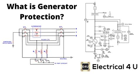 generator backfeed wiring diagram wiring digital  schematic