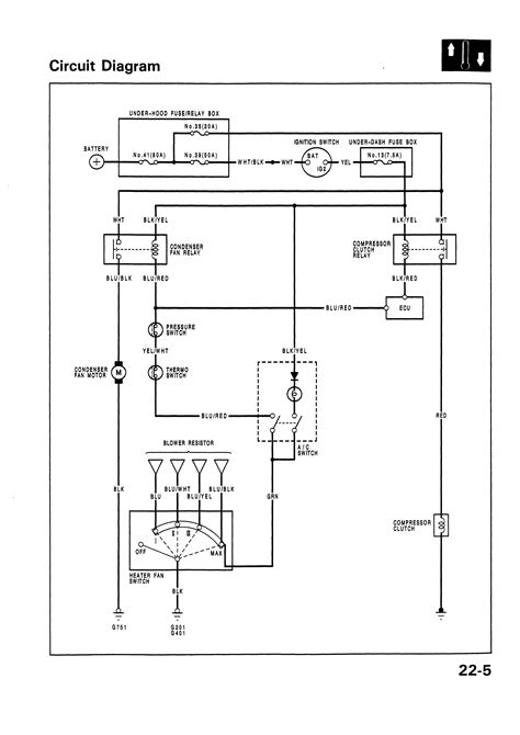 types  wirings diagram wiringdiagram diagramming diagramm visuals visualisation