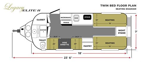 travel trailers  twin bed floor plans floorplansclick