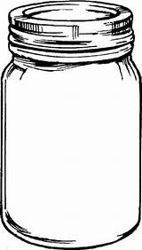 Jar Outline Mason Printable Clipart Cliparts Computer Designs Use sketch template