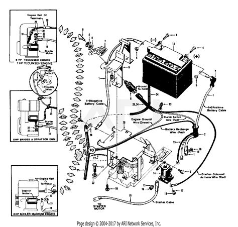 troy bilt mower wiring diagram wiring digital  schematic