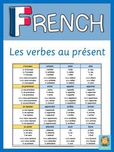 meilleures idees sur verbe avoir en  verbe apprendre le francais verbe avoir
