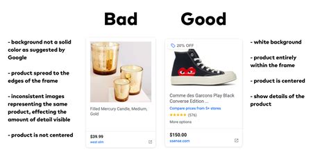 good  bad   product images  google shopping nogood