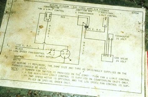 gas furnace thermocouple wiring diagram cikcapuccinolatte