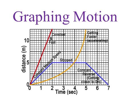 Blog Archives Math And Science Warrior