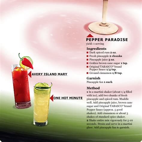 Recipe Of Drink