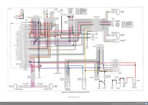 wiring diagram  harley davidson radio iot wiring diagram