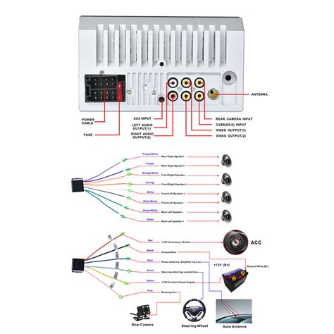 dual double din radio wiring diagram unity wiring