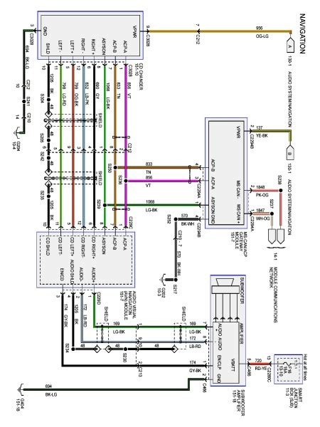 ford radio wiring harness diagram