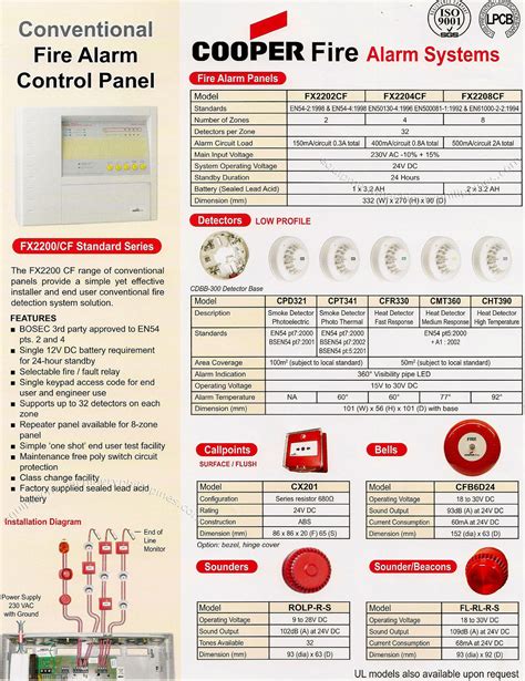 cooper fire alarm systems installation diagram philippines