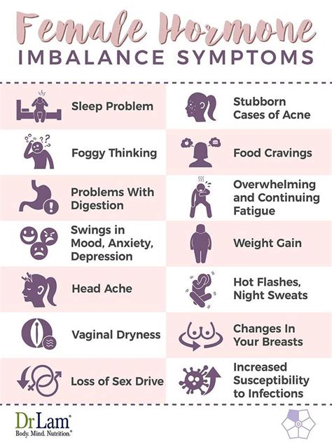 Female Hormone Imbalance Symptoms Inflammation And Adrenal Fatigue