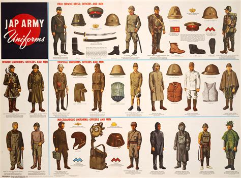 Japanese Army Uniforms 1944 Fists And 45s