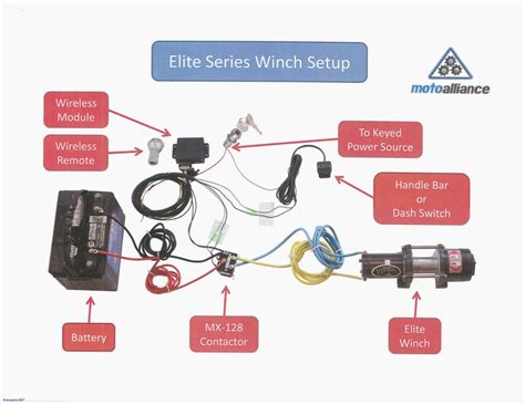 unique winch contactor wiring diagram diagram diagramtemplate diagramsample electrical
