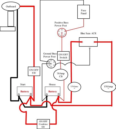 blue sea acr wiring diagram coclay