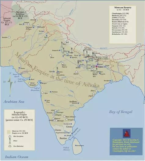 gandhara civilization indian history facts history of