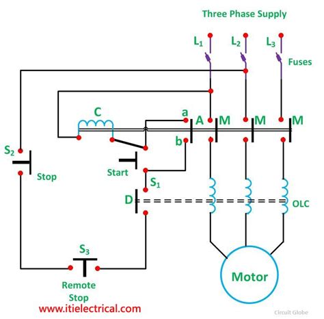 type  starters    phase induction motors electrical circuit diagram