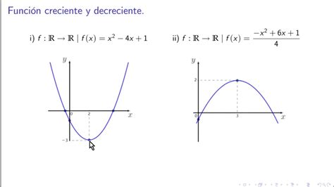 funciones de variable real youtube