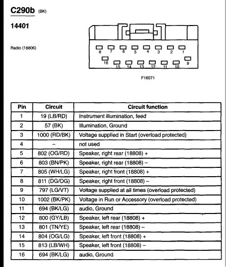 ford mustang stereo wiring diagram