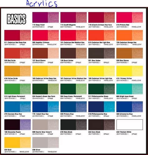 basics color chart color mixing chart paint color chart colorful paintings acrylic