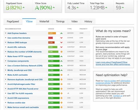 tips  website performance optimization