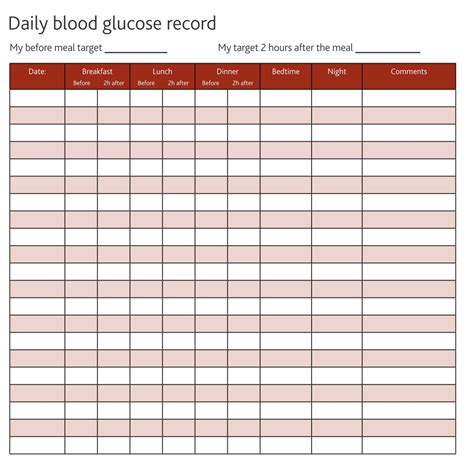 printable diabetic diet chart     printablee