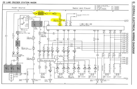 toyota land cruiser  series wiring diagram wiring diagram