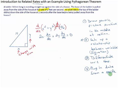 introduction  related rates     pythagorean theorem