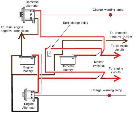 simple wiring diagram alternator wiring diagrams nea