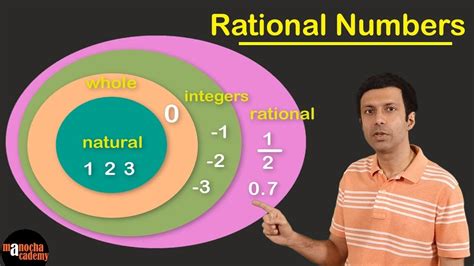 rational numbers definition    hindi worksheet